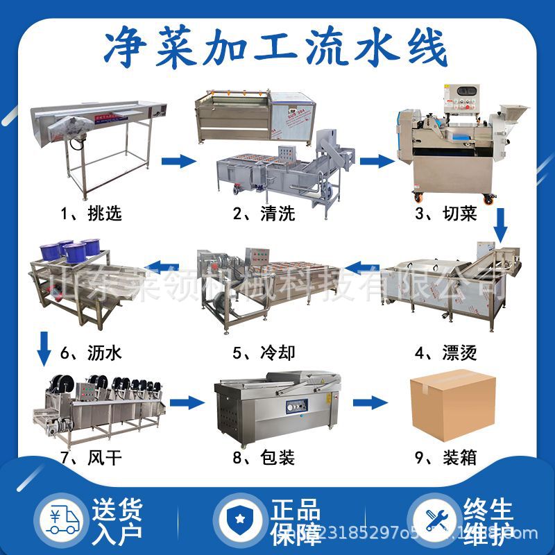 預(yù)制菜加工流水線全套設(shè)備有哪些？你知道嗎？